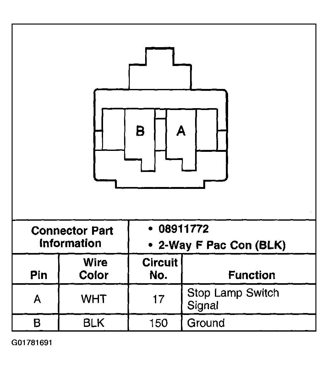 G01781691
