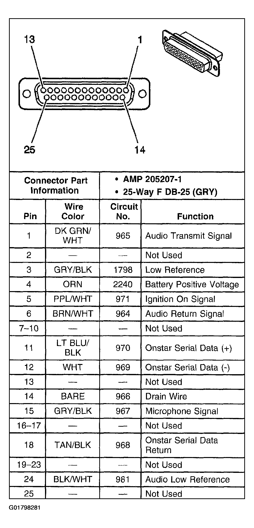 G01798281