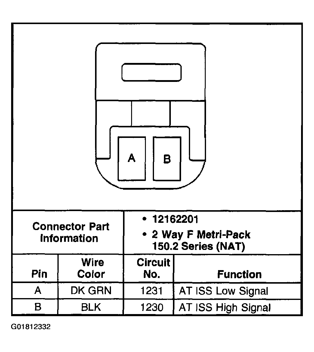 G01812332