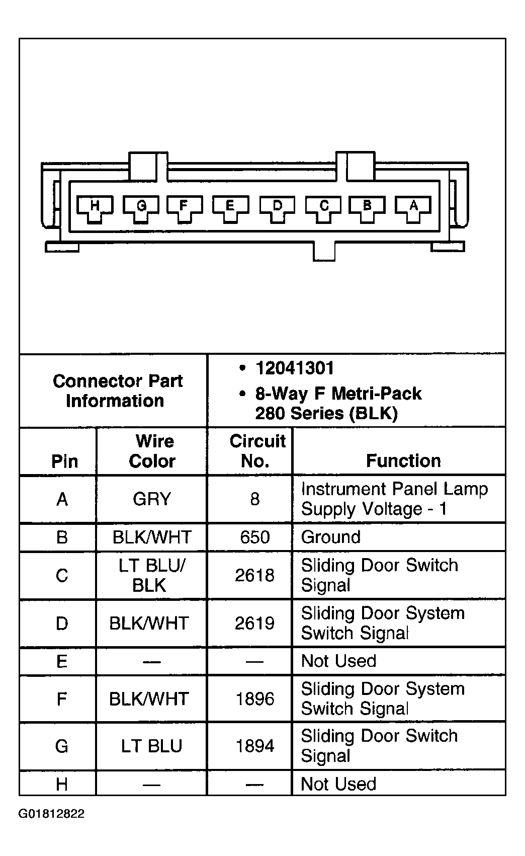 G01812822