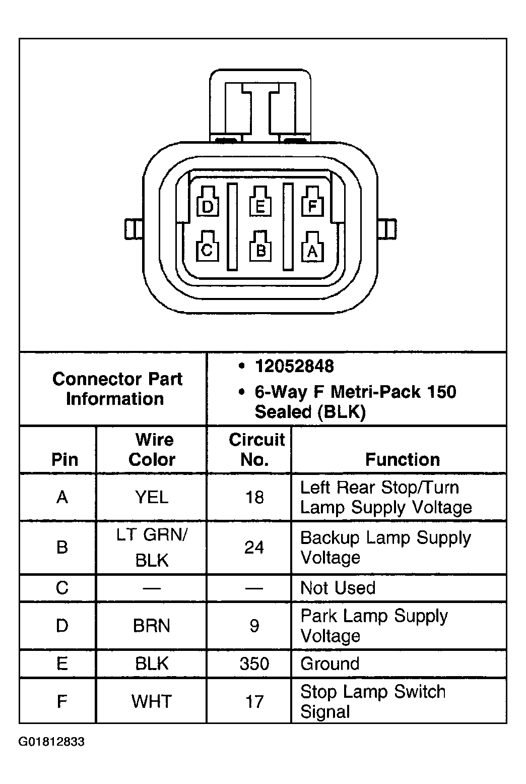 G01812833