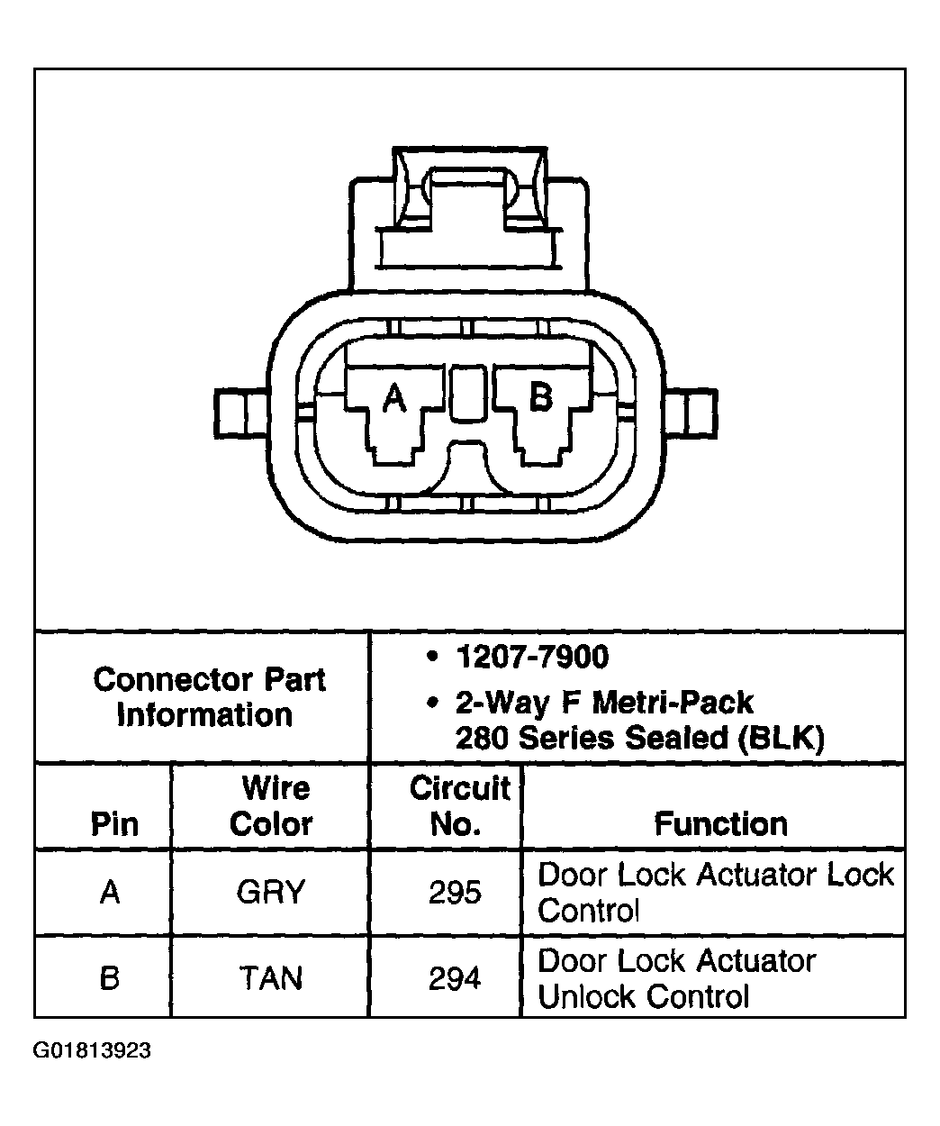 G01813923