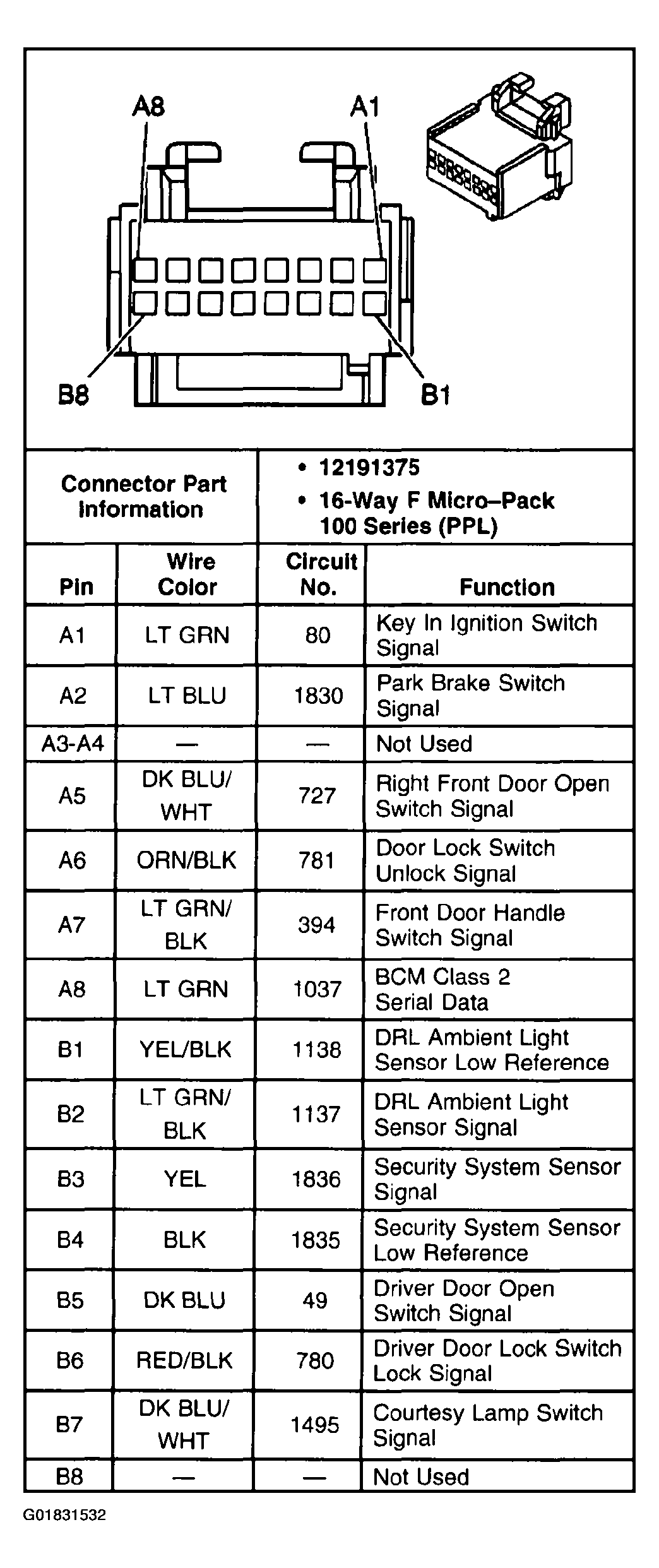 G01831532