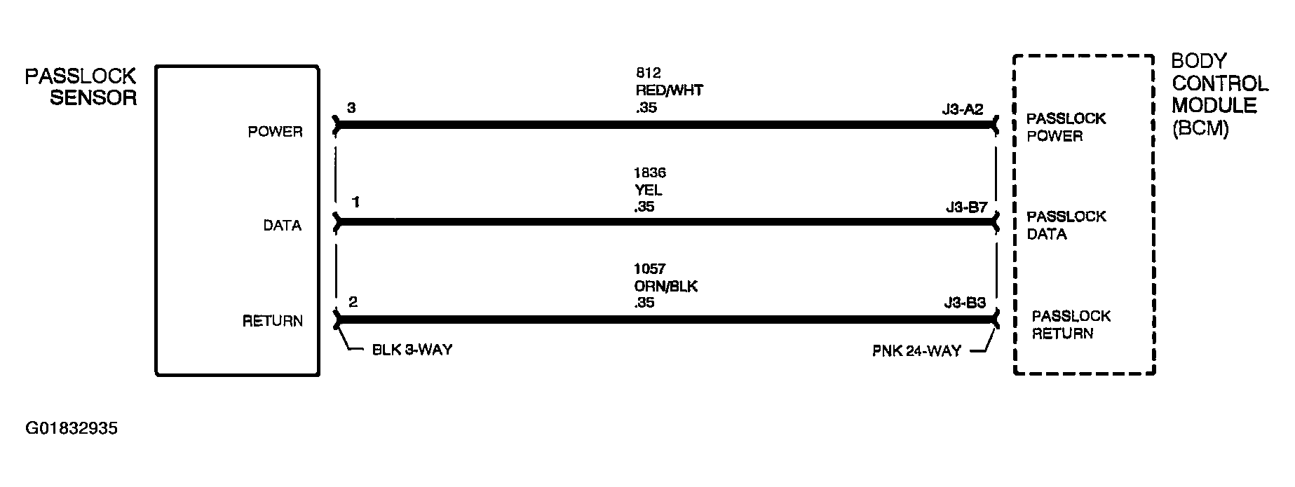 G01832935