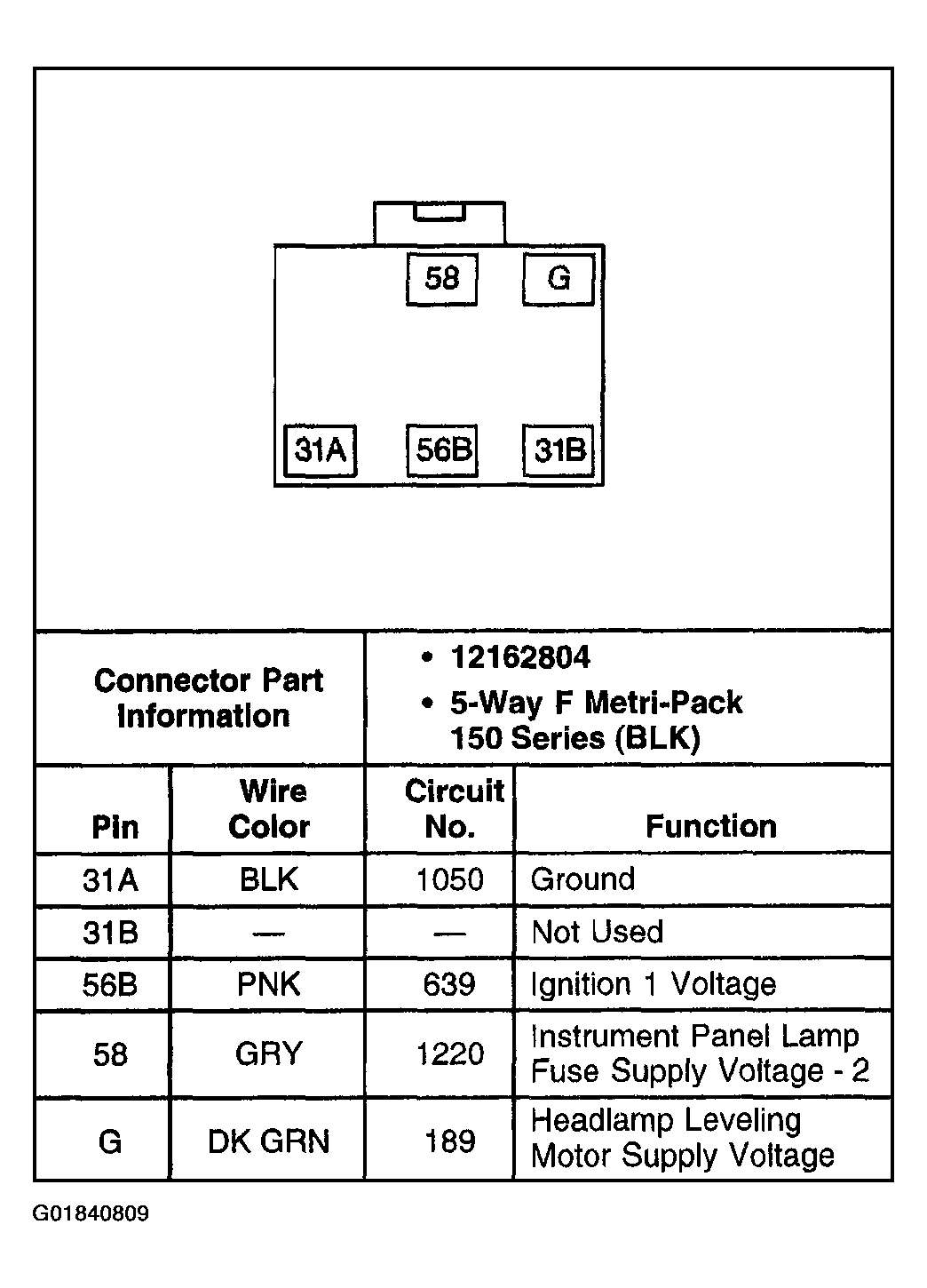 G01840809
