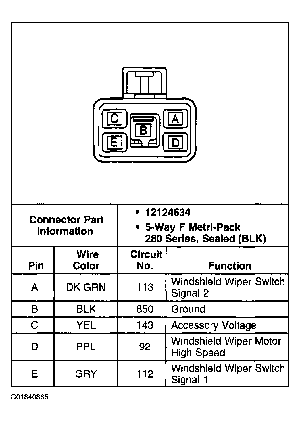 G01840865