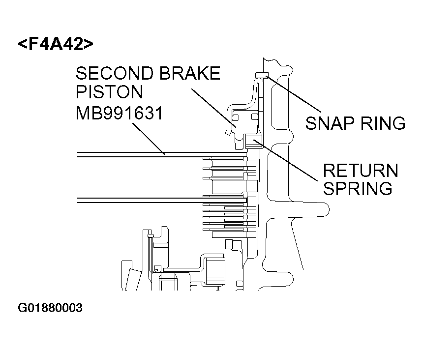G01880003