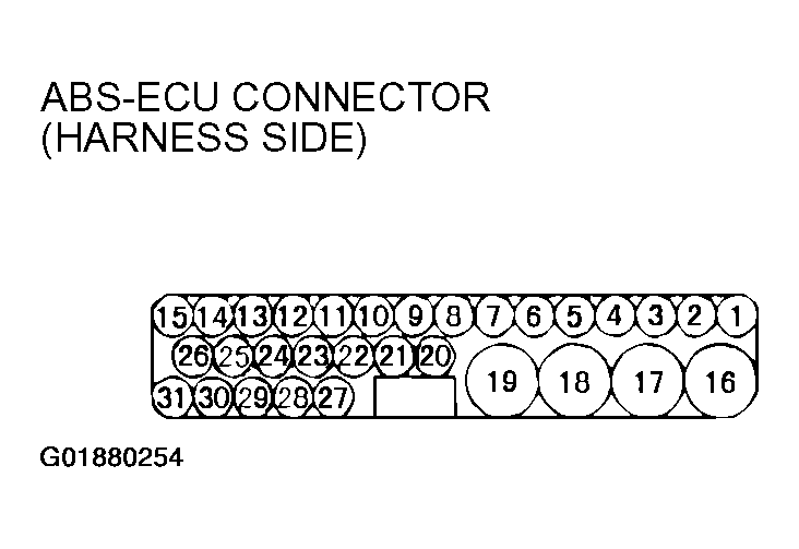 G01880254