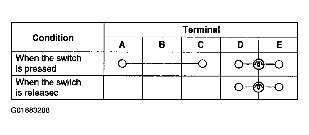 G01883208