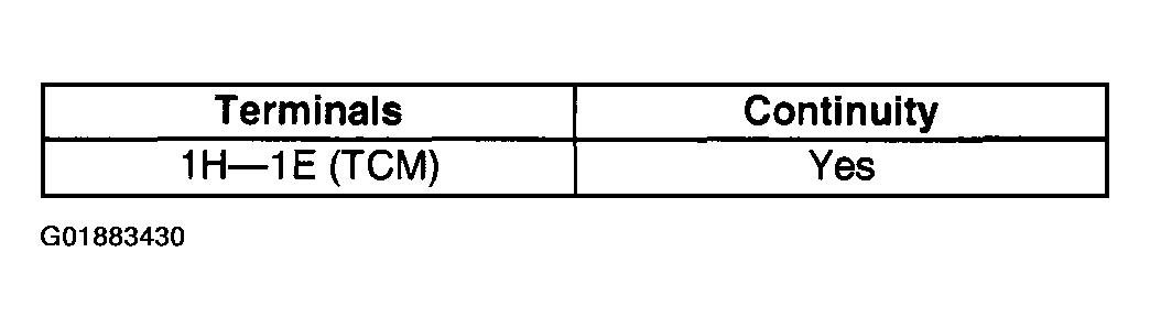 G01883430