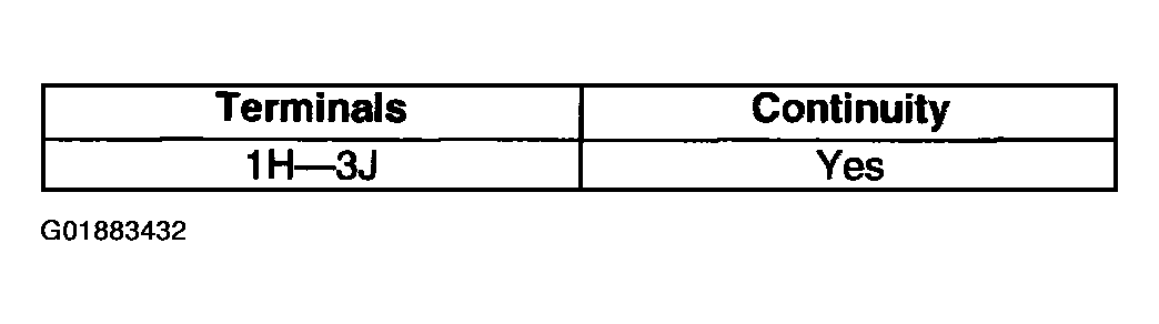 G01883432