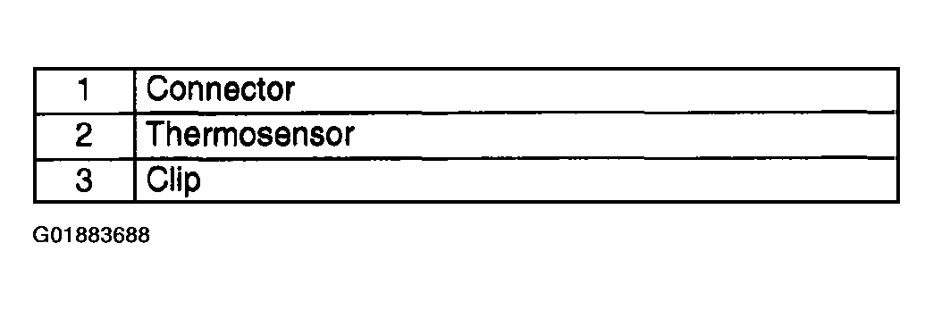 G01883688