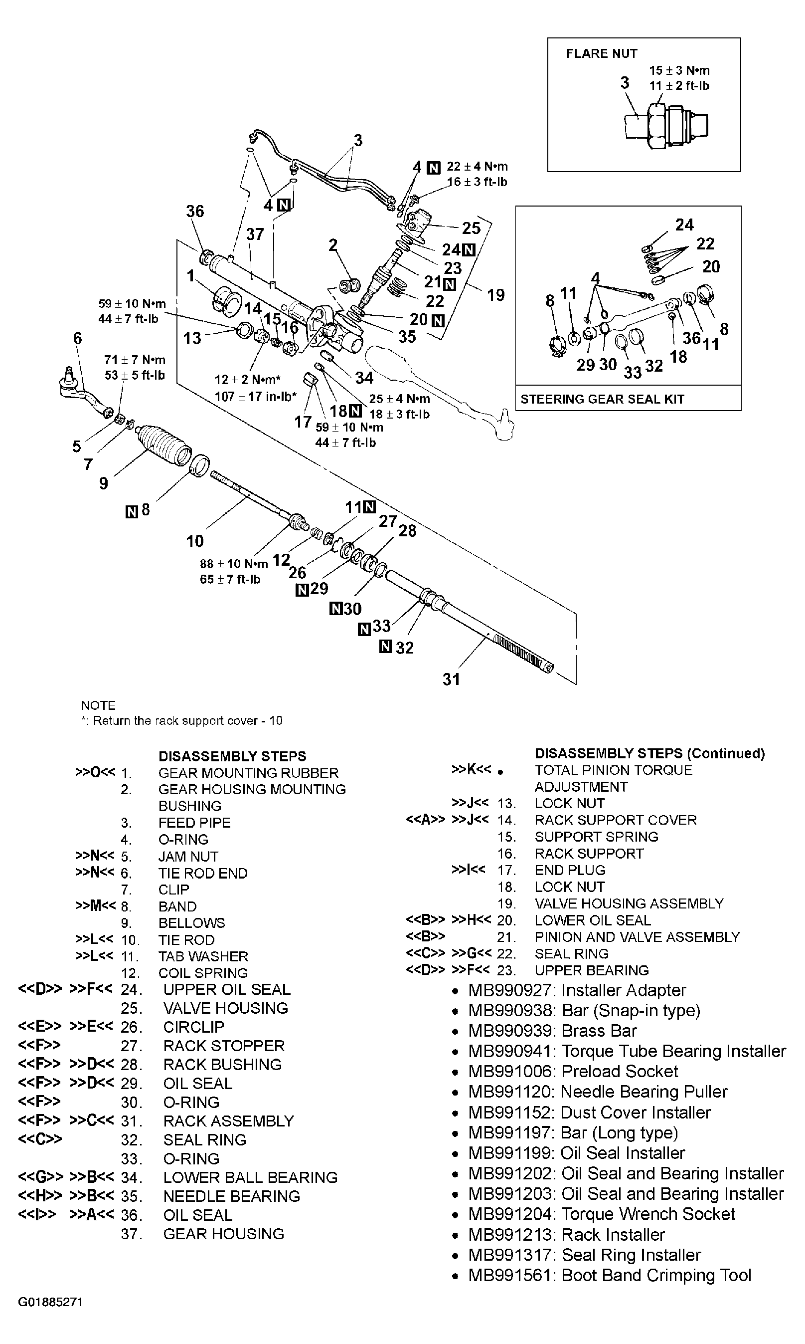 G01885271