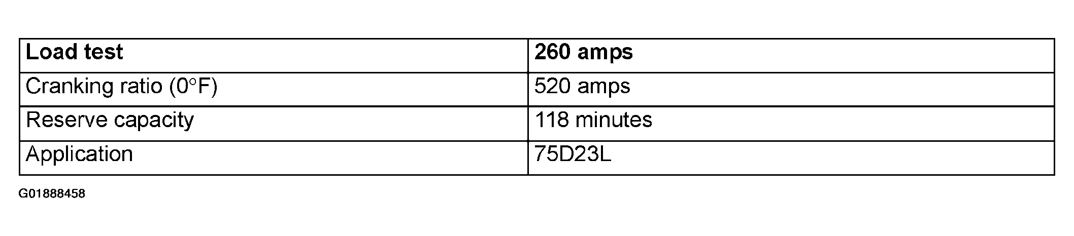 G01888458