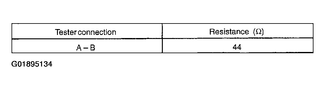G01895134