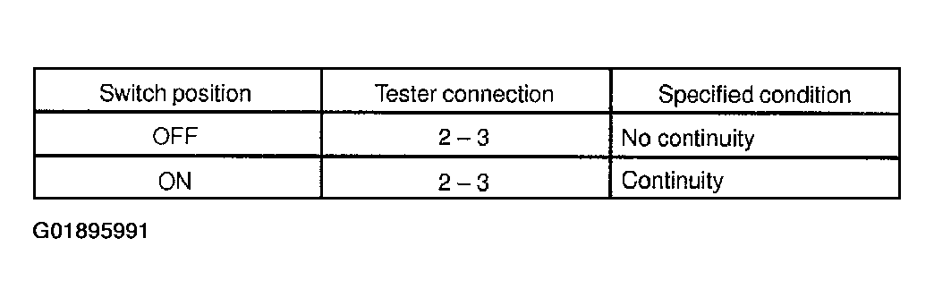 G01895991