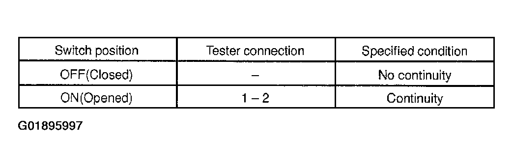 G01895997