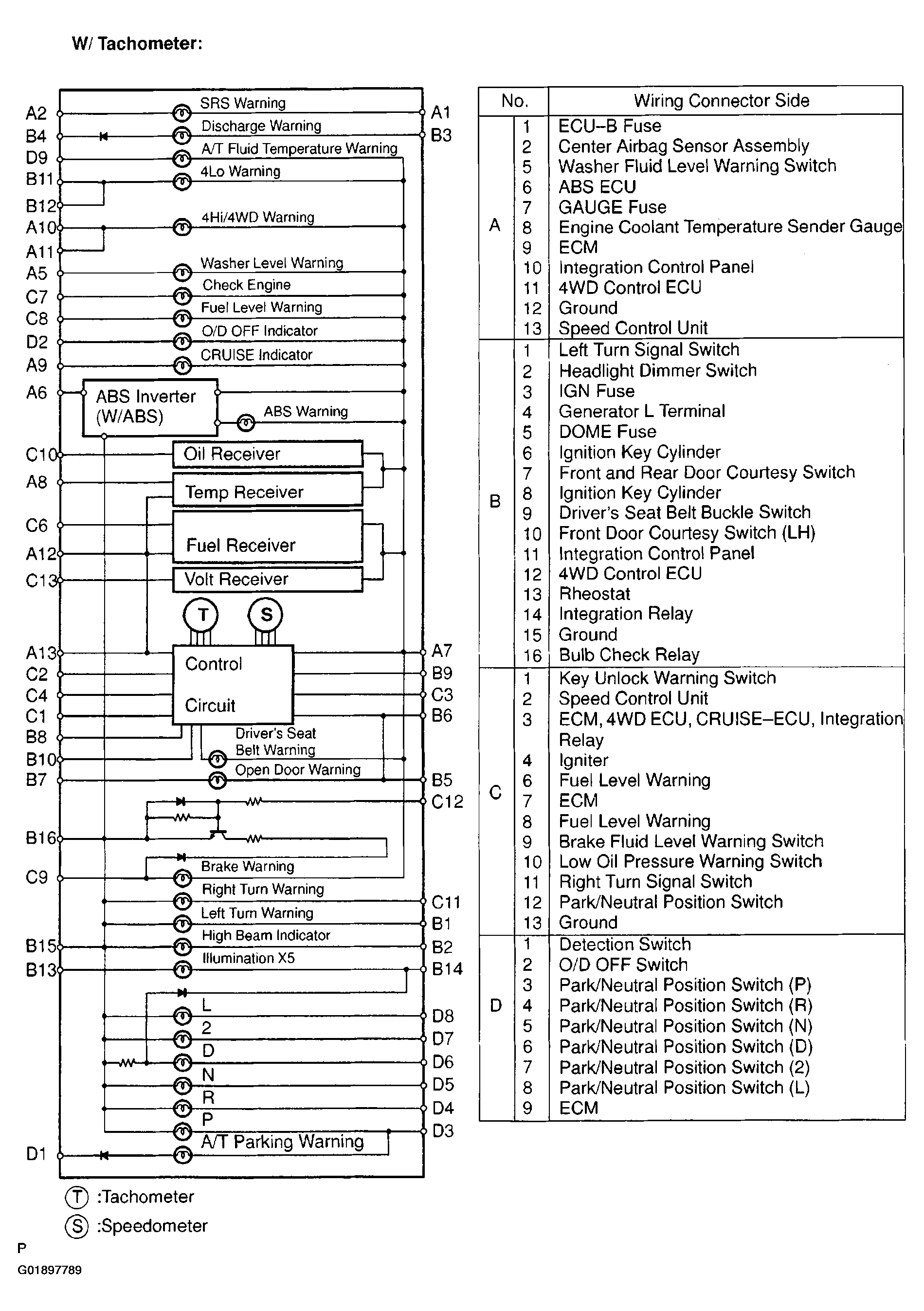 G01897789