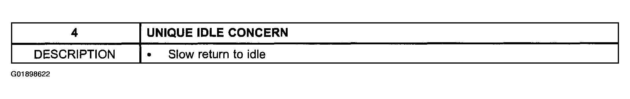 G01898622