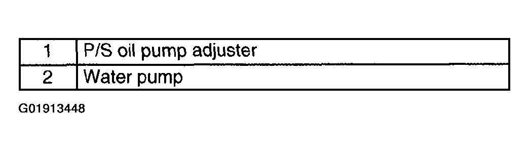 G01913448