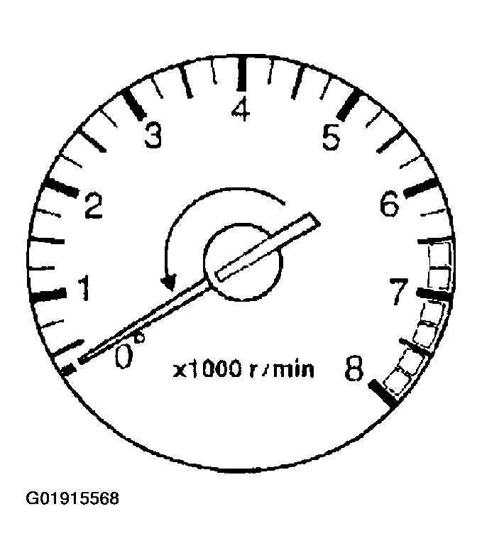 G01915568