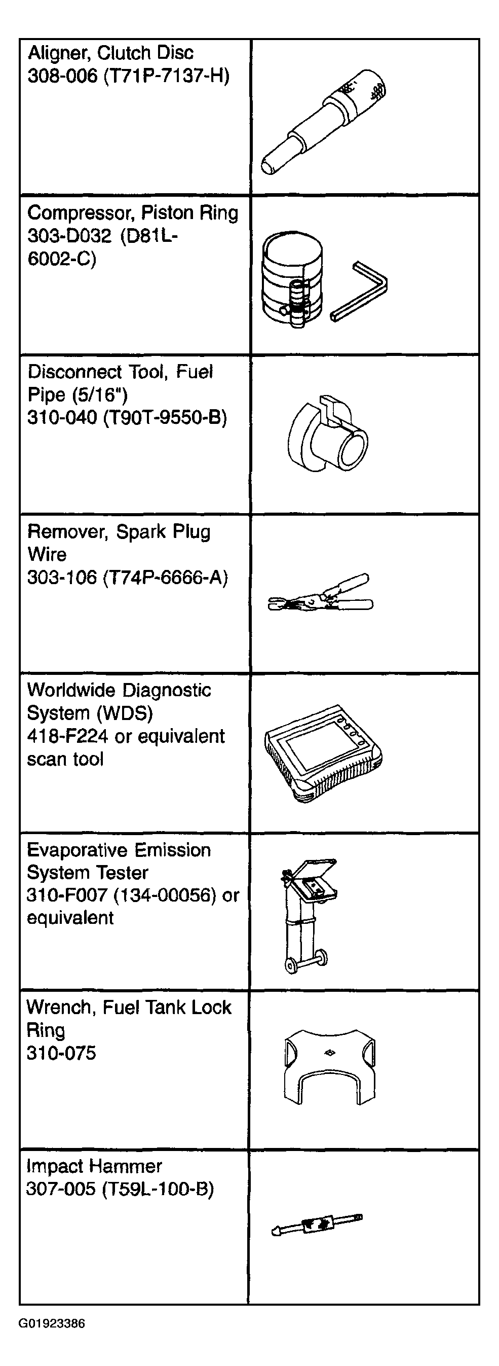 G01923386