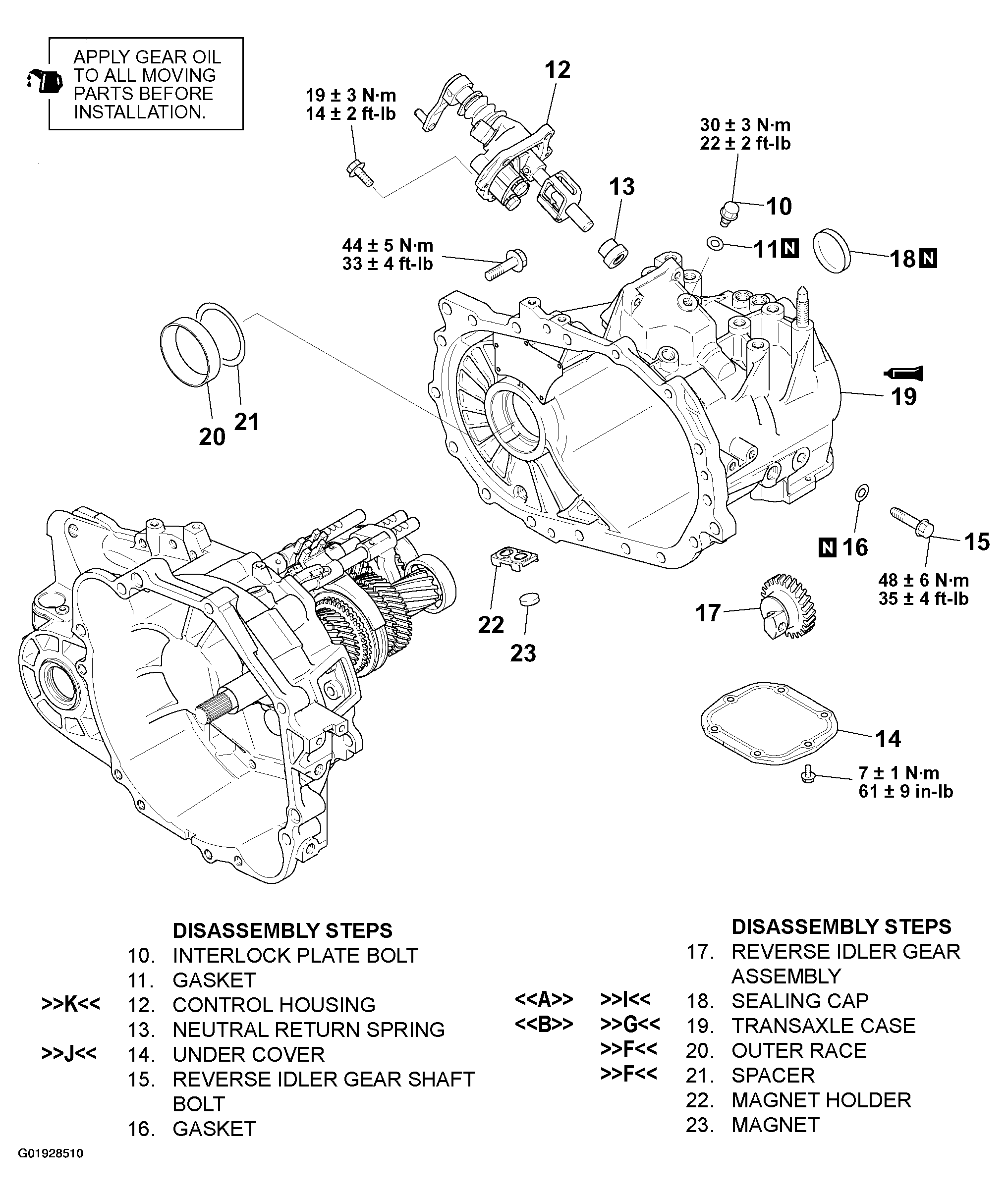G01928510