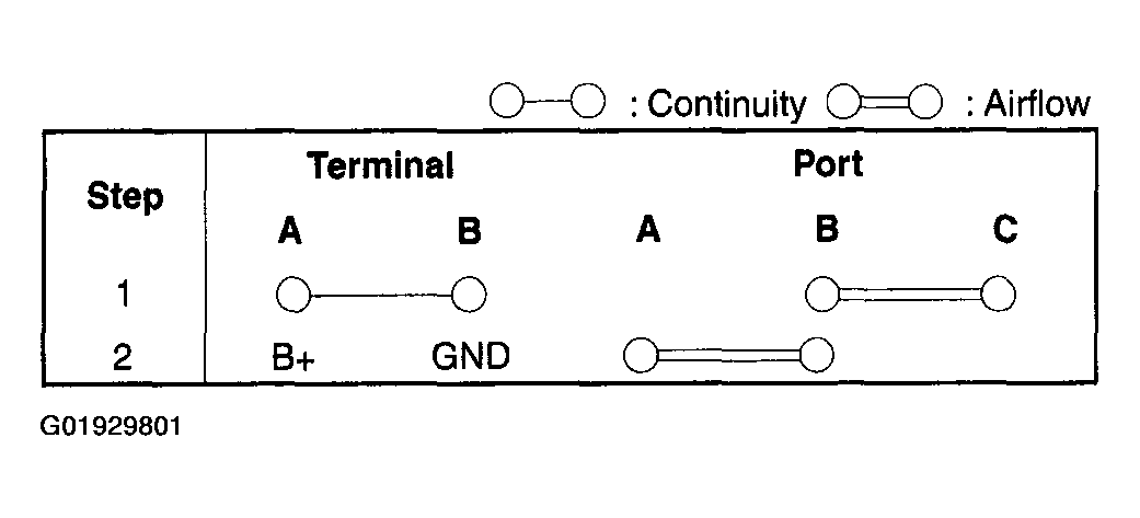 G01929801