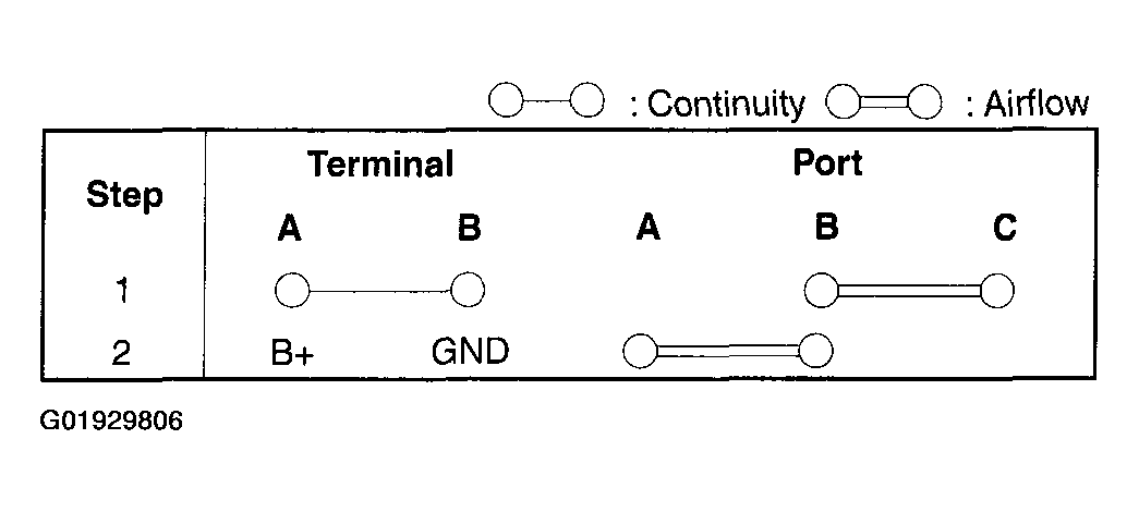 G01929806