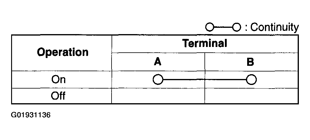 G01931136