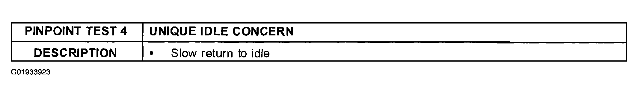 G01933923