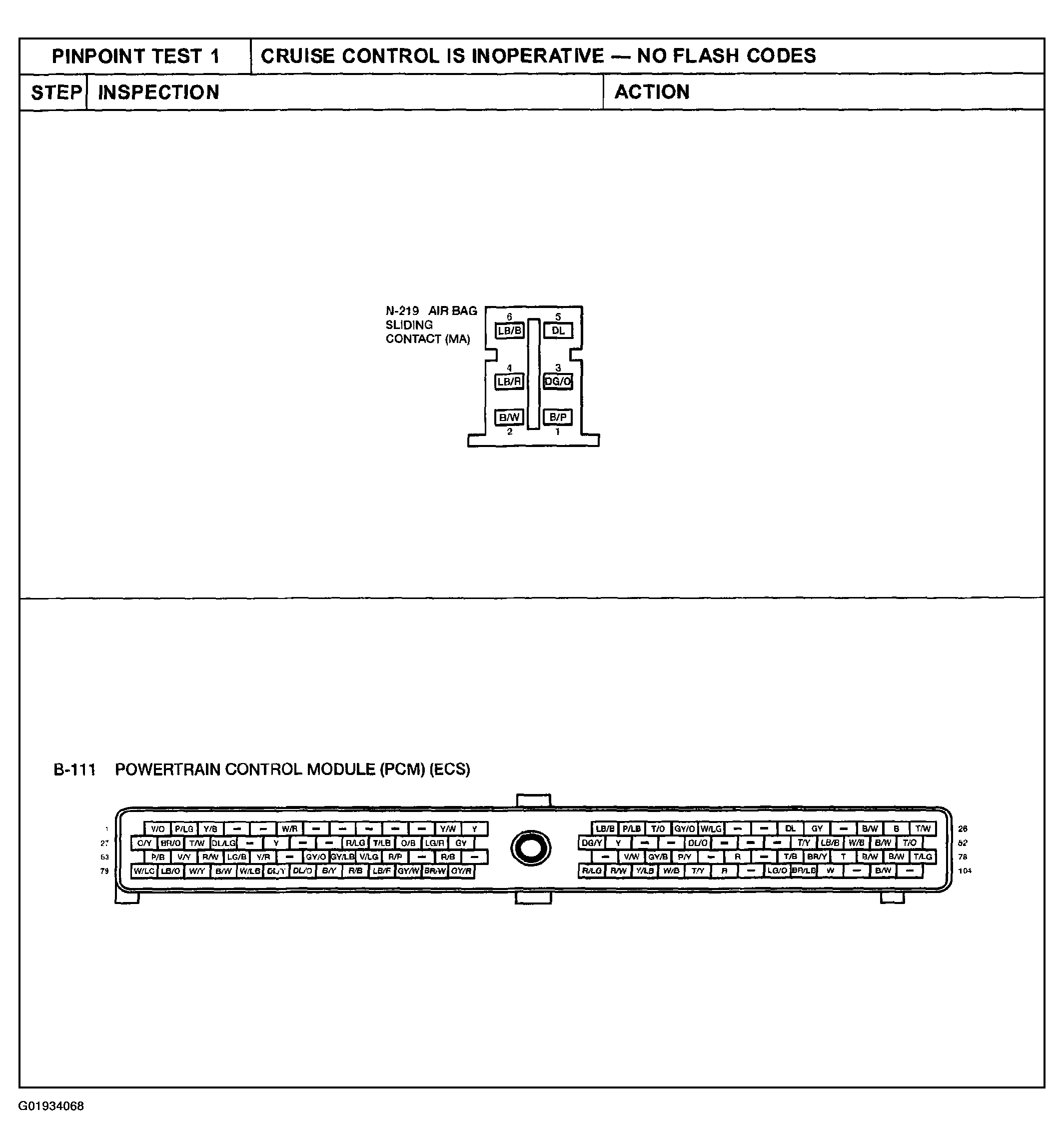 G01934068