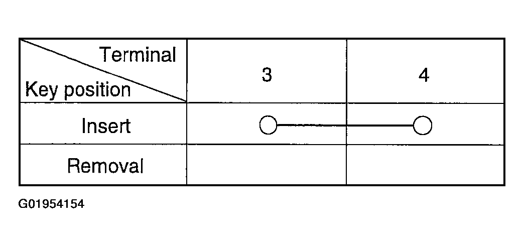 G01954154