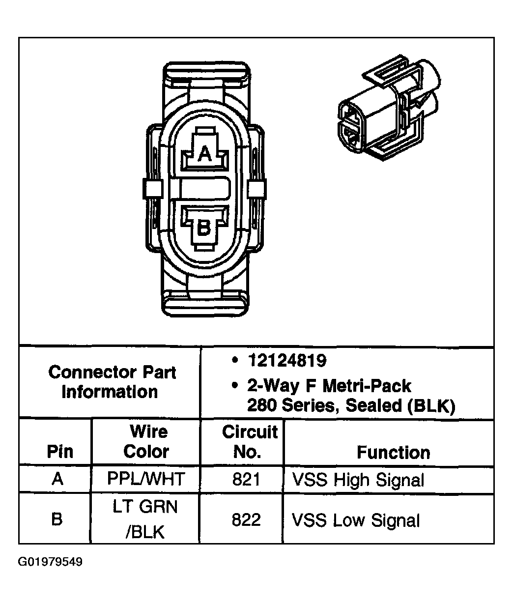 G01979549