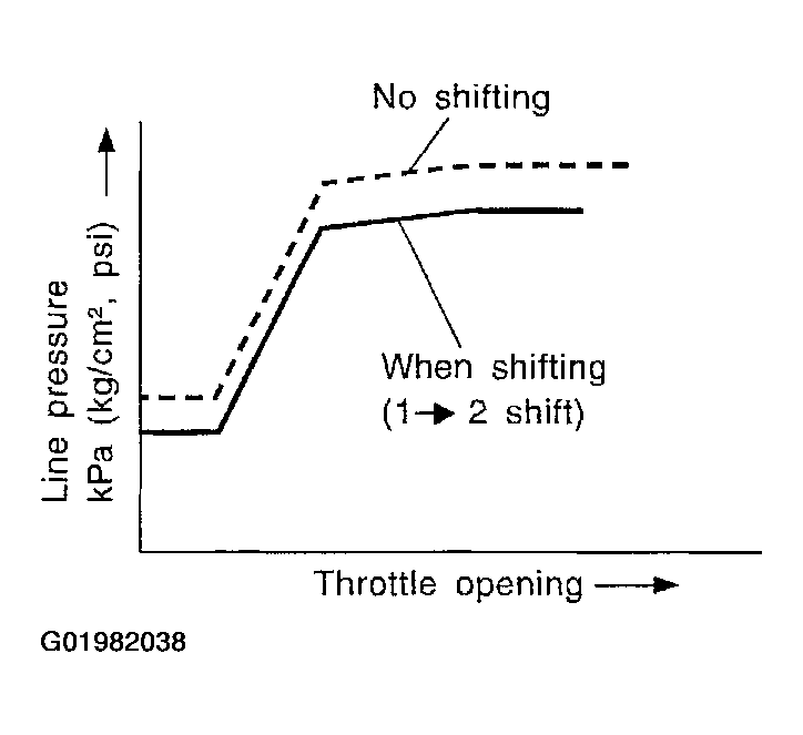 G01982038