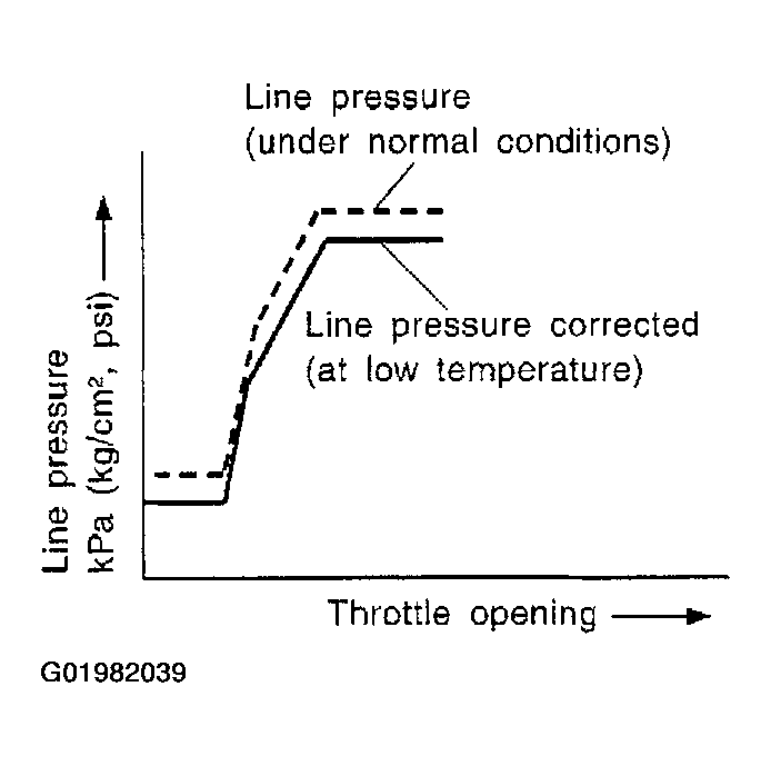 G01982039