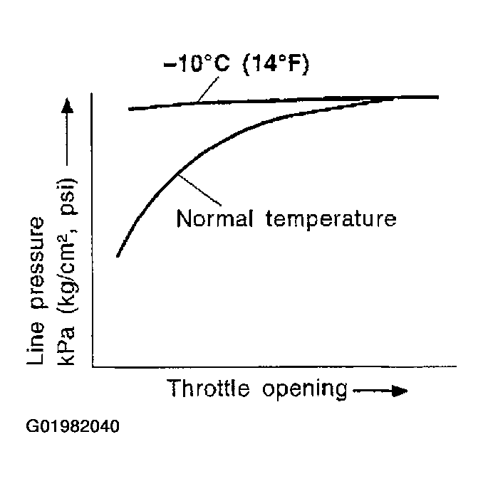 G01982040