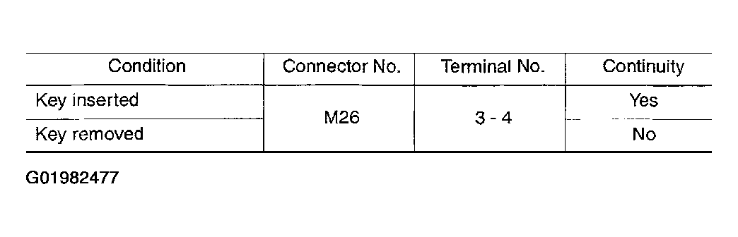 G01982477