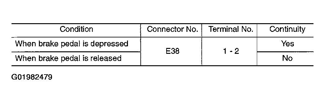 G01982479