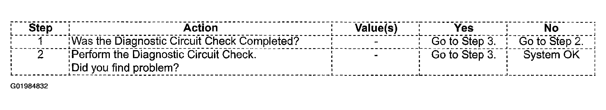 G01984832