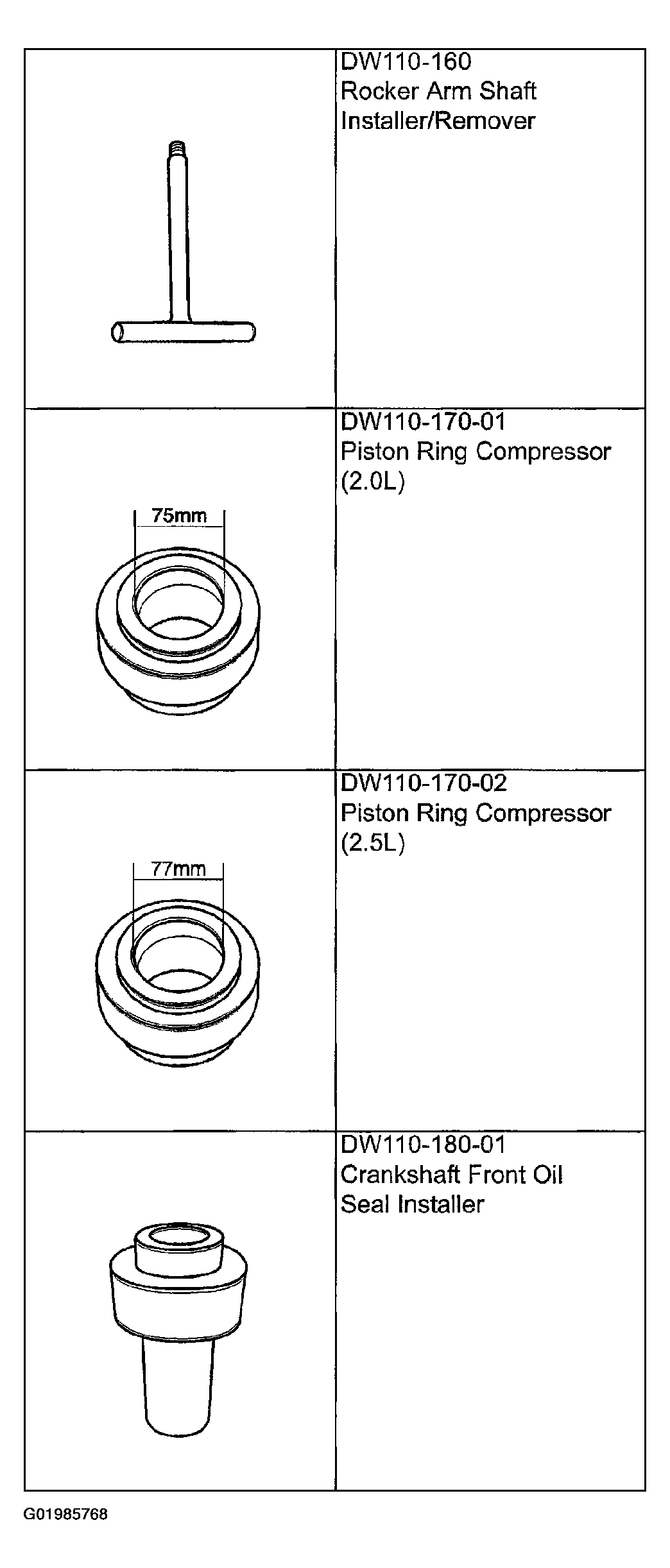 G01985768