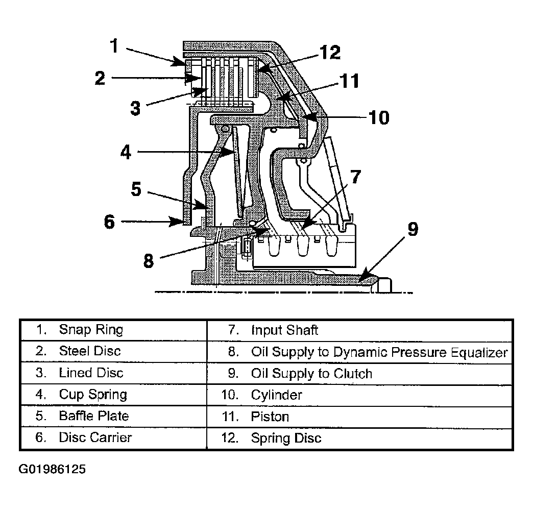G01986125