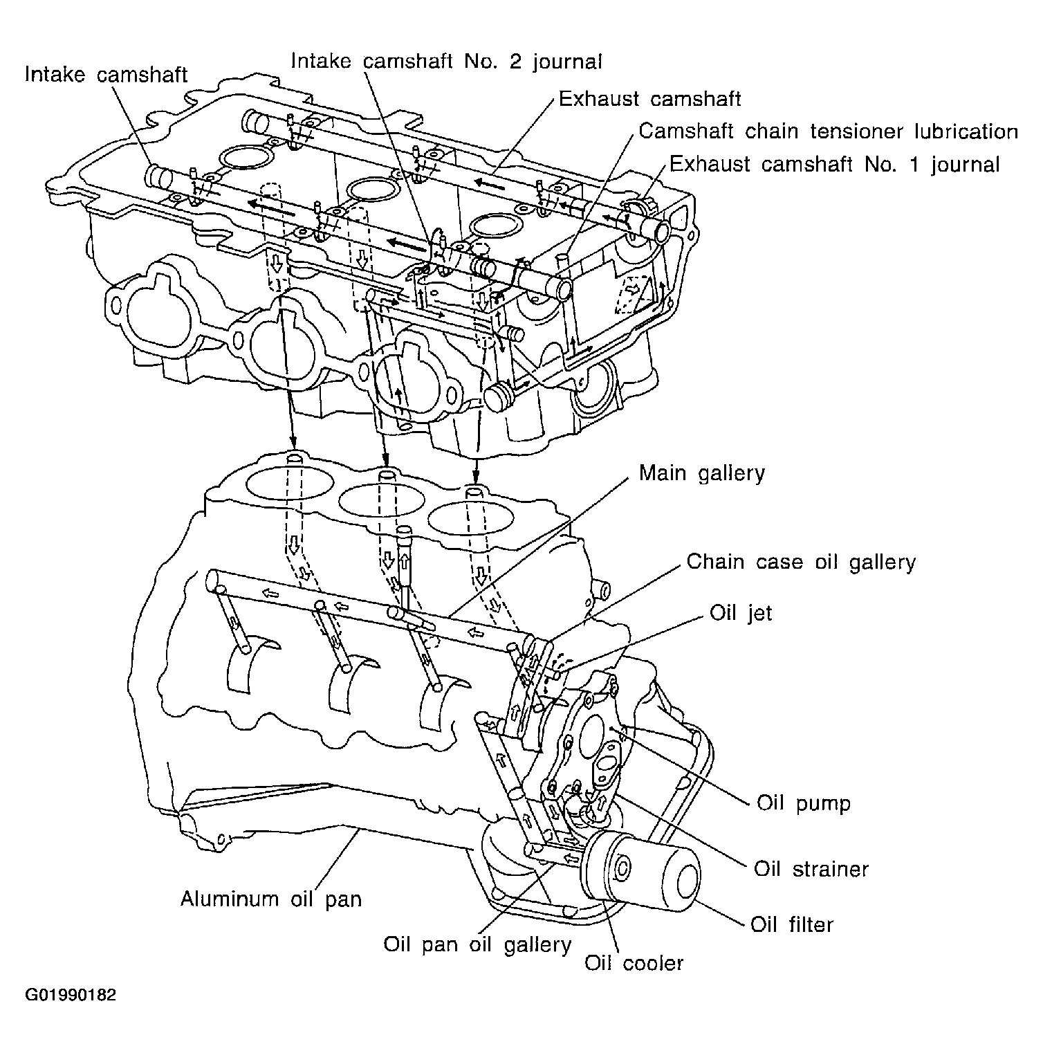G01990182