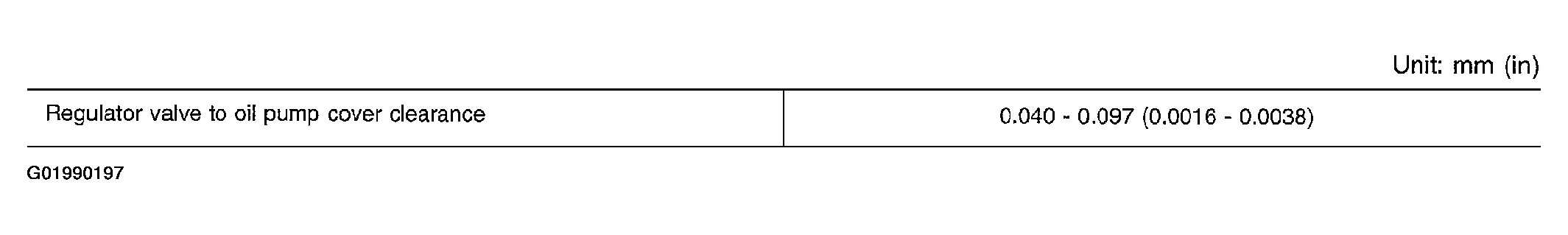 G01990197