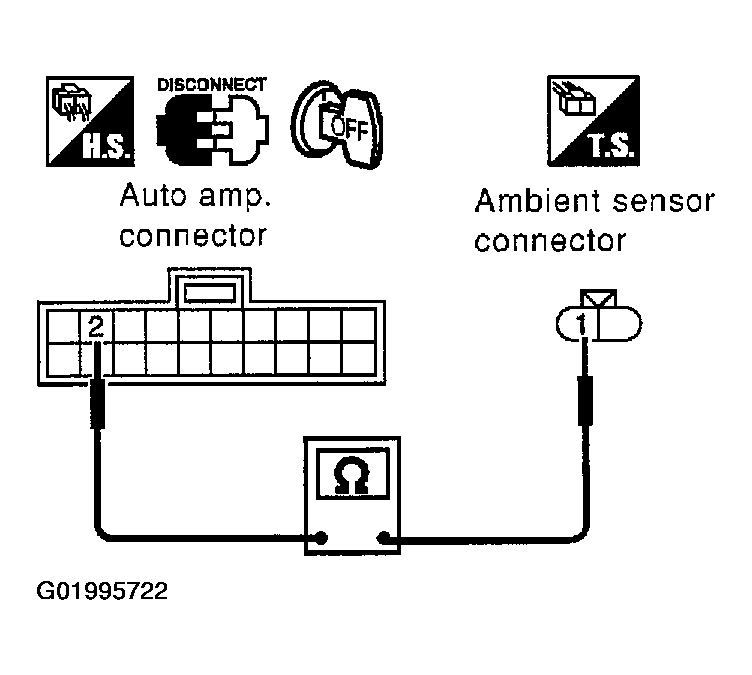 G01995722