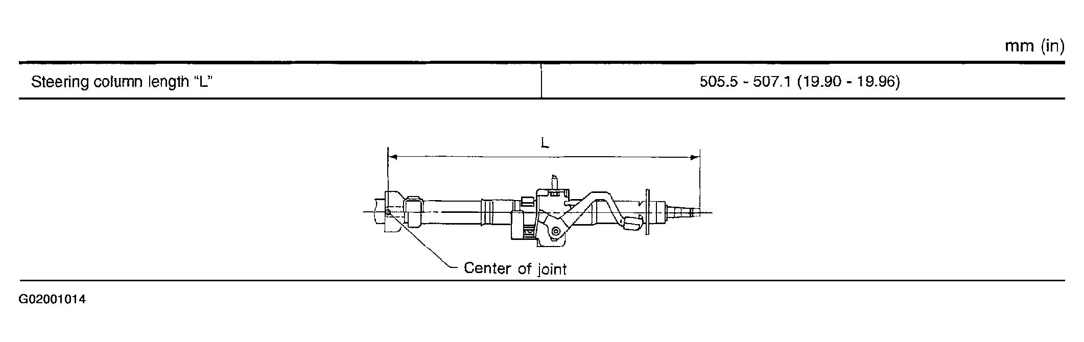 G02001014