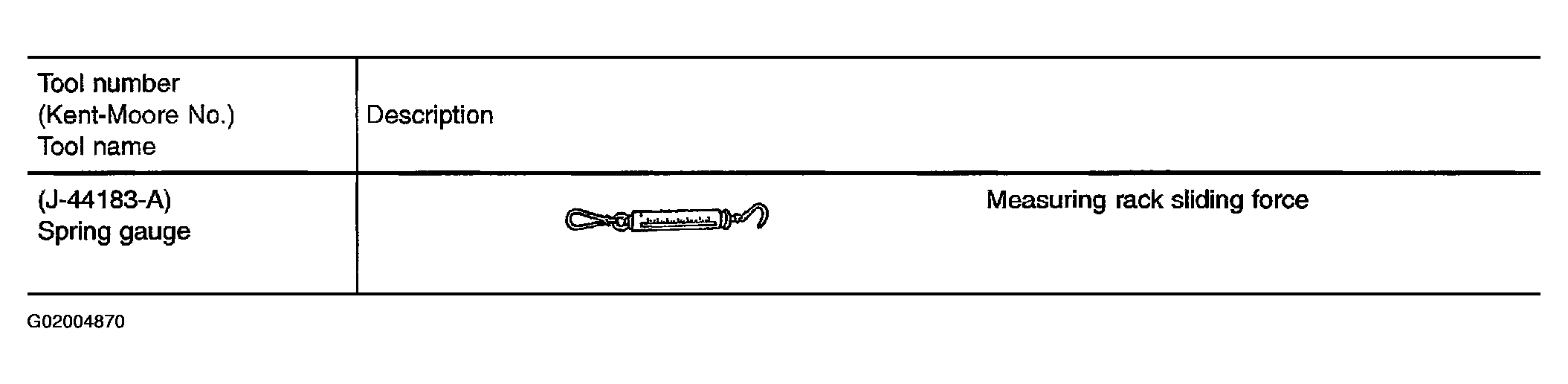 G02004870