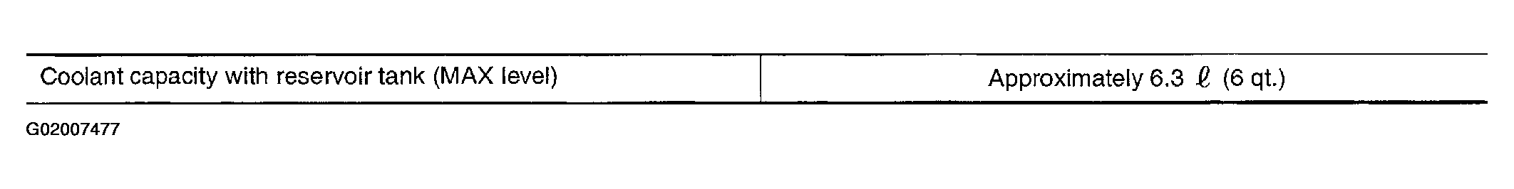 G02007477
