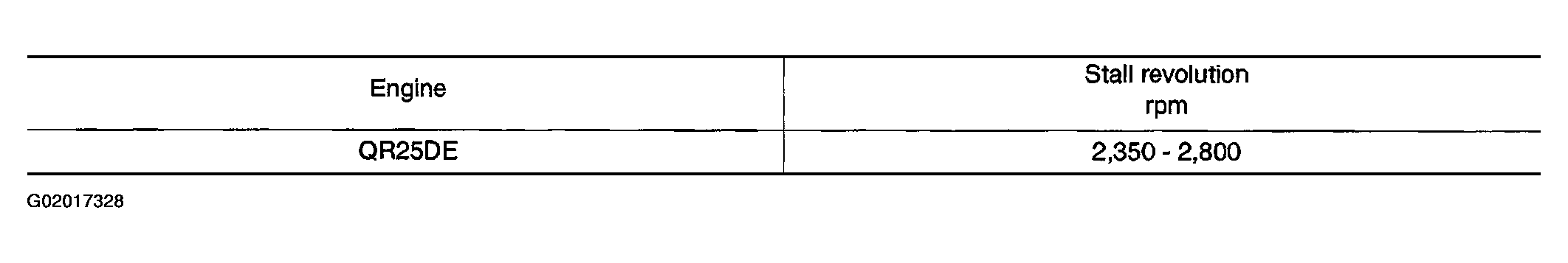 G02017328