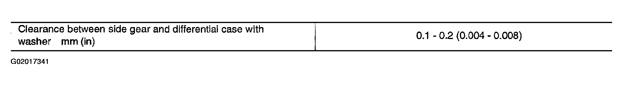 G02017341